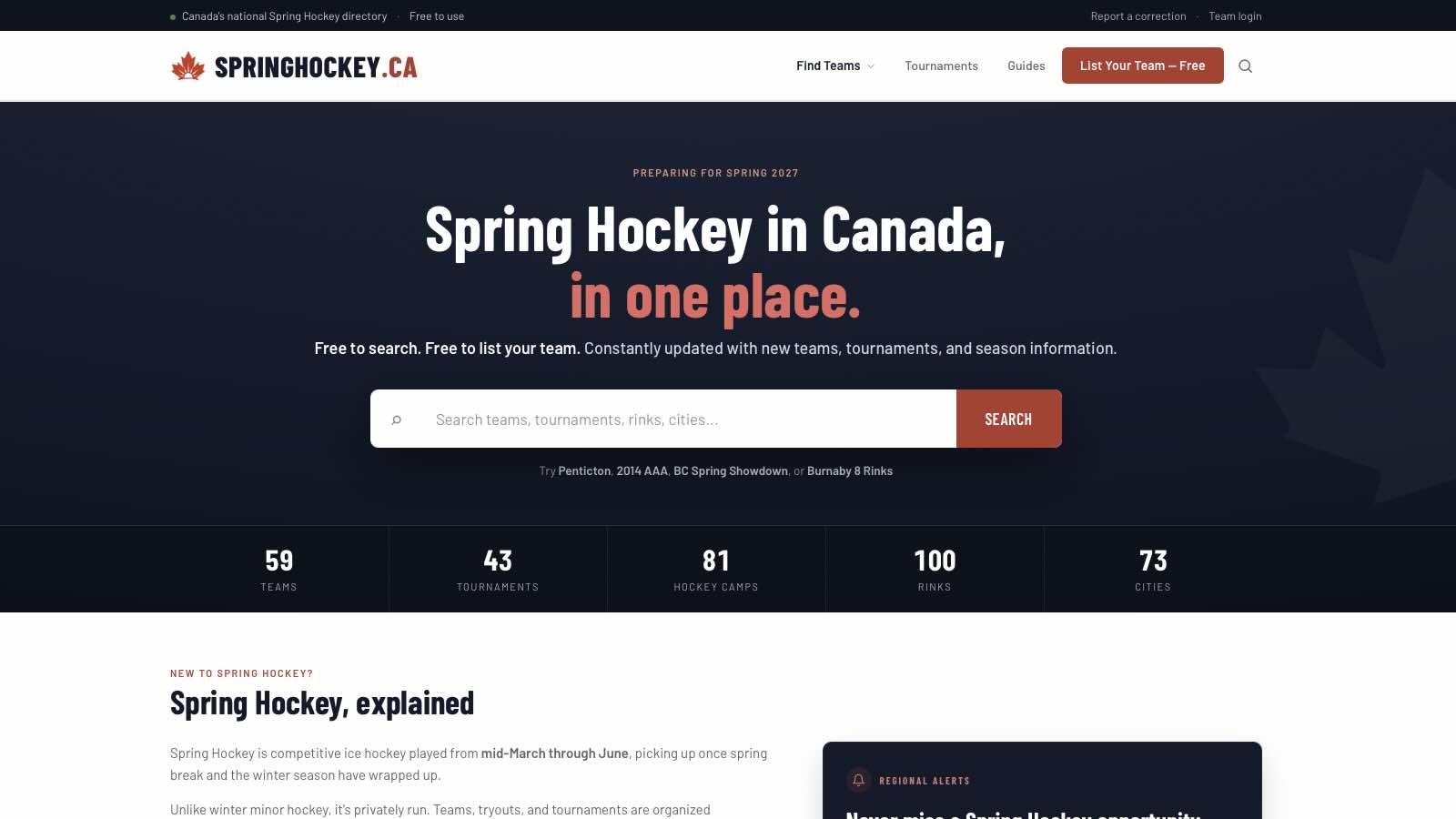 Spring Hockey Directory
