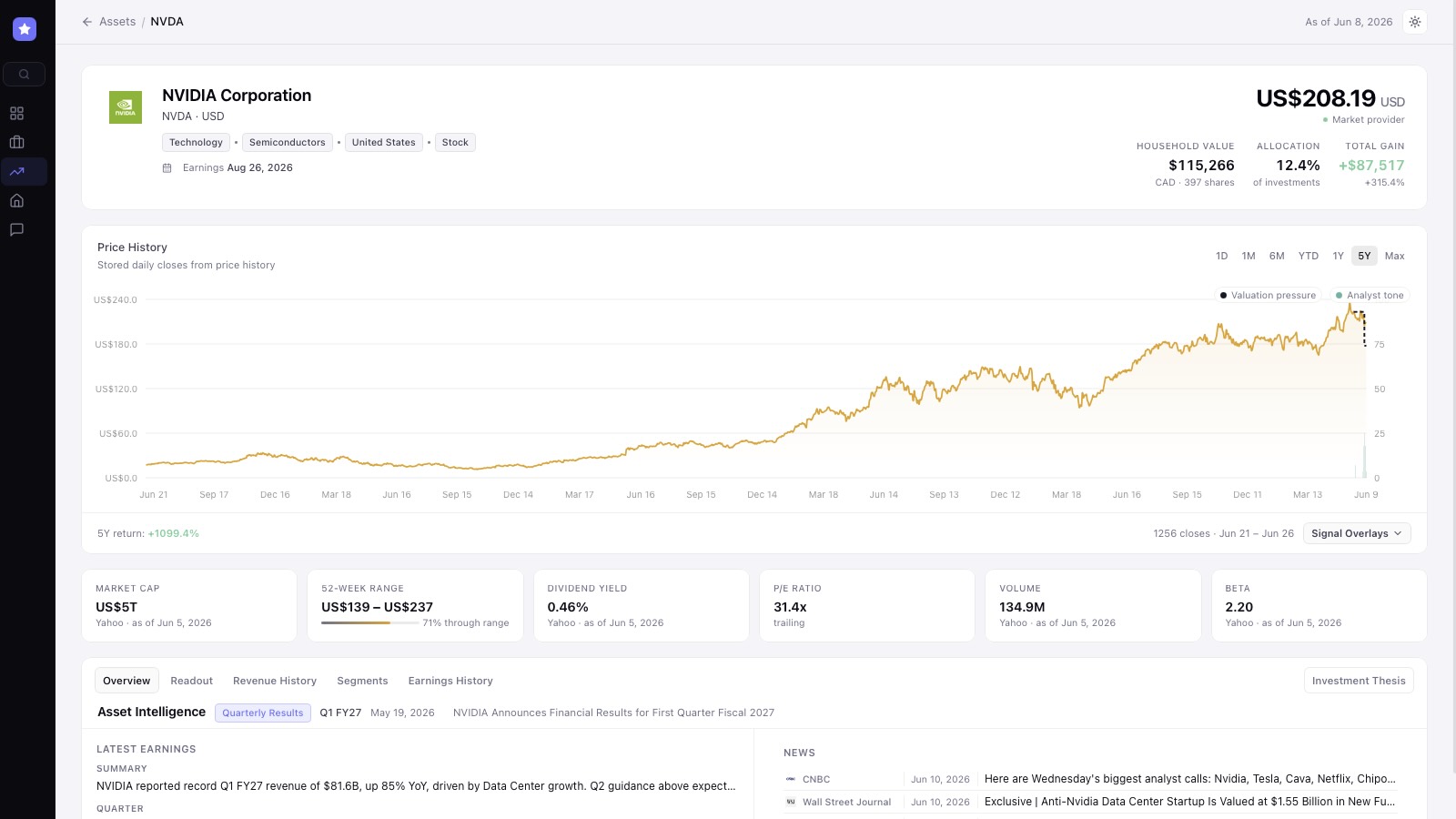 Northstar investing platform interface showing market research data and portfolio signals