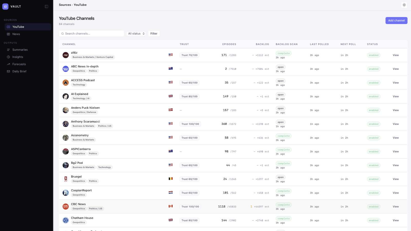 Vault interface showing YouTube source navigation and channel ingestion status